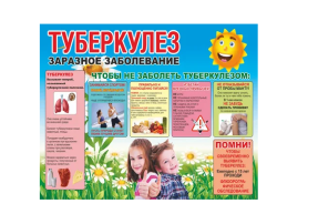 Осторожно ТУБЕРКУЛЕЗ !!!!! Осторожно ТУБЕРКУЛЕЗ !!!!!.